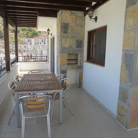 Thea Gundogan (Bodrum)
